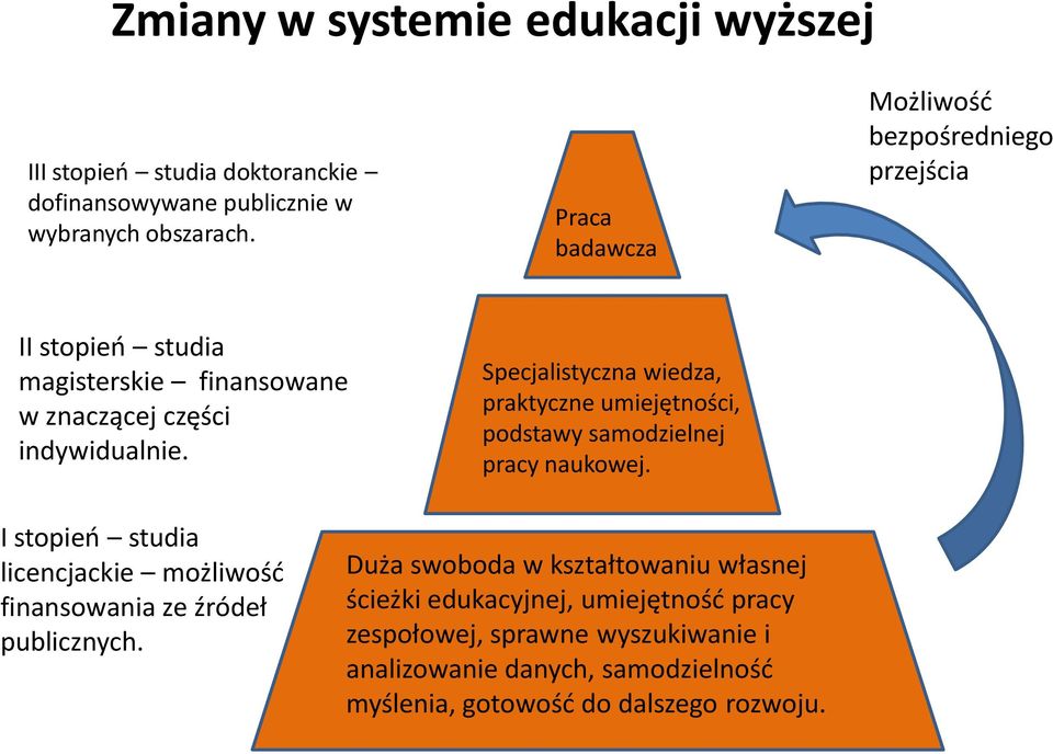 Specjalistyczna wiedza, praktyczne umiejętności, podstawy samodzielnej pracy naukowej.