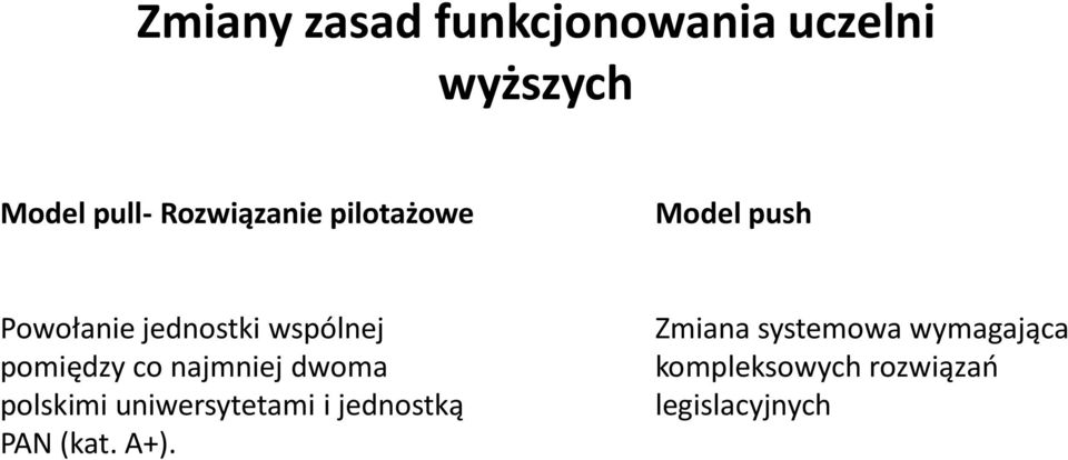 pomiędzy co najmniej dwoma polskimi uniwersytetami i jednostką