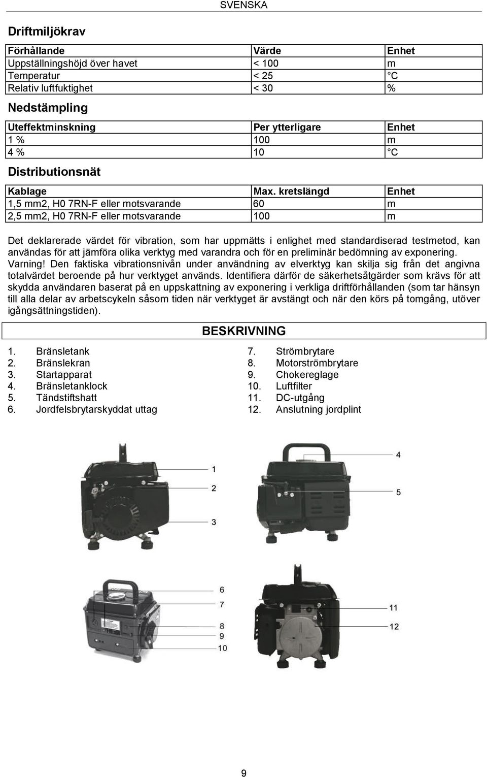 kretslängd Enhet 1,5 mm2, H0 7RN-F eller motsvarande 60 m 2,5 mm2, H0 7RN-F eller motsvarande 100 m Det deklarerade värdet för vibration, som har uppmätts i enlighet med standardiserad testmetod, kan