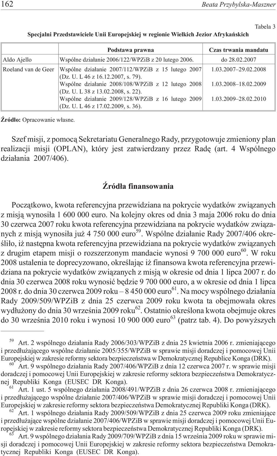 Wspólne dzia³anie 2008/108/WPZiB z 12 lutego 2008 (Dz. U. L 38 z 13.02.2008, s. 22). Wspólne dzia³anie 2009/128/WPZiB z 16 lutego 2009 (Dz. U. L 46 z 17.02.2009, s. 36). 1.03.2007 29.02.2008 1.03.2008 18.