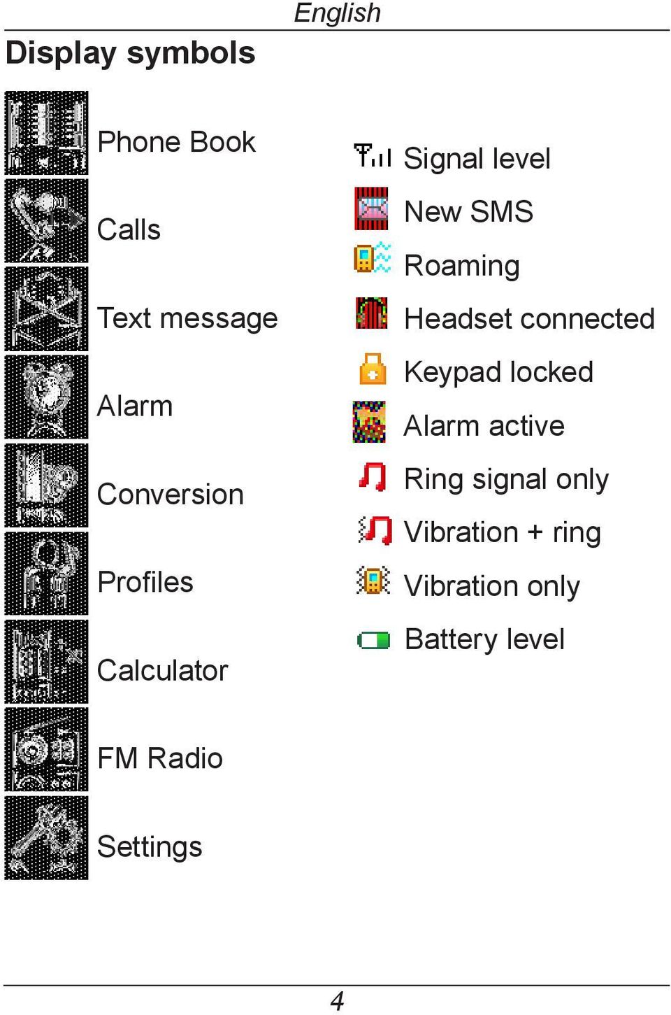 Headset connected Keypad locked Alarm active Ring signal only