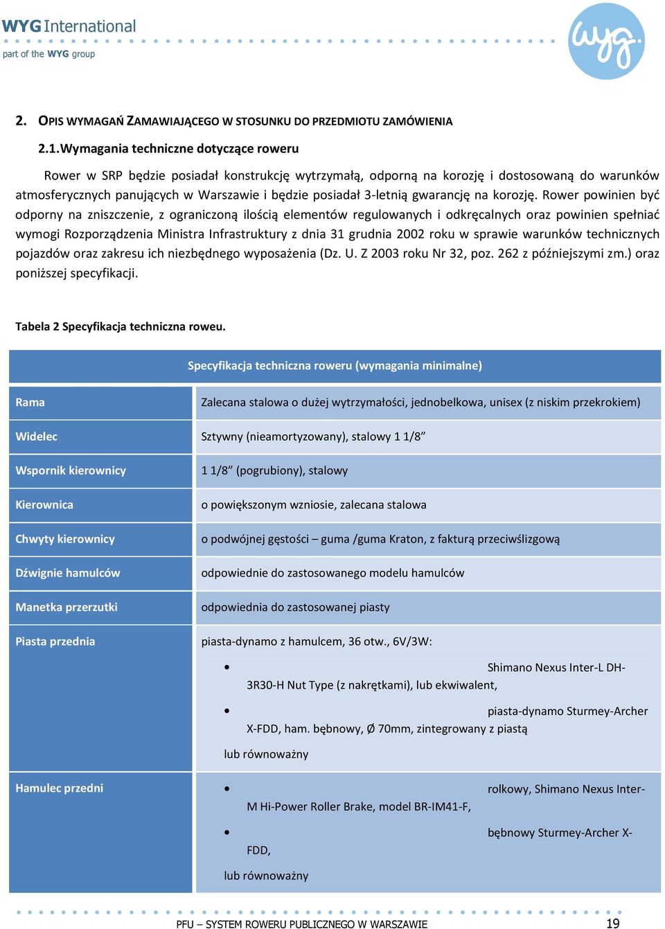 3-letnią gwarancję na korozję.