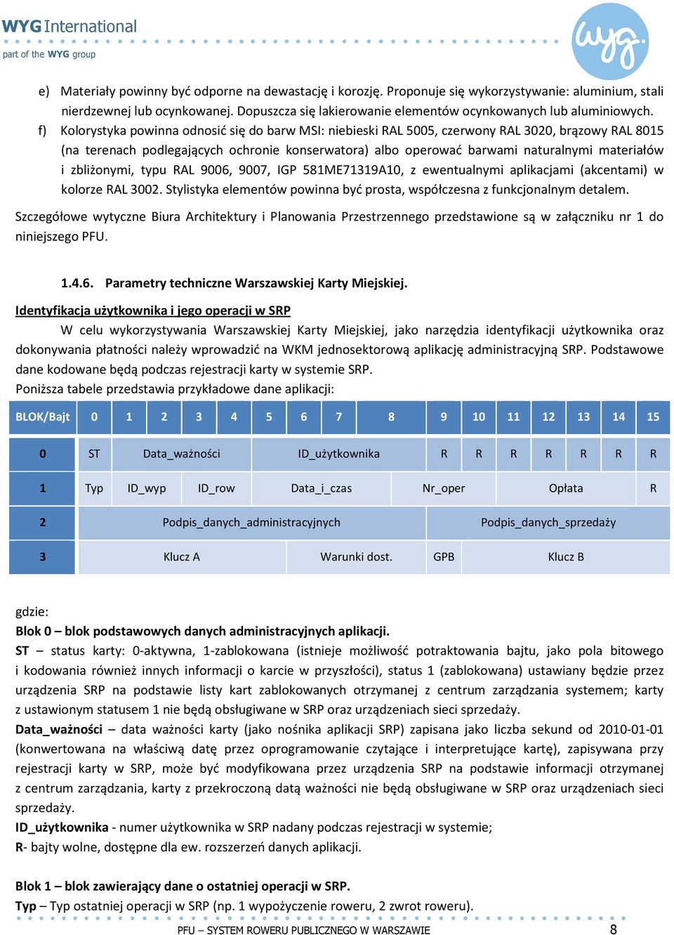 f) Kolorystyka powinna odnosić się do barw MSI: niebieski RAL 5005, czerwony RAL 3020, brązowy RAL 8015 (na terenach podlegających ochronie konserwatora) albo operować barwami naturalnymi materiałów