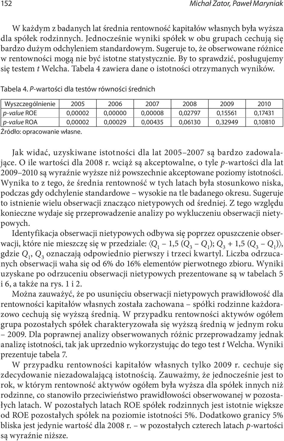 By to sprawdzić, posługujemy się testem t Welcha. Tabela 4 