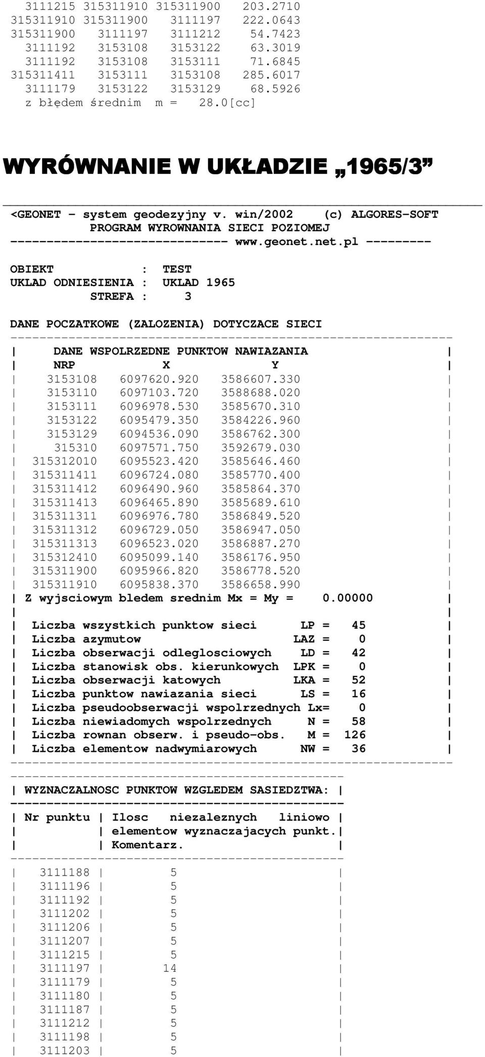 win/2002 (c) ALGORES-SOFT PROGRAM WYROWNANIA SIECI POZIOMEJ ------------------------------ www.geonet.