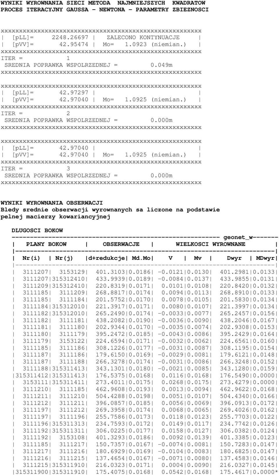 000m WYNIKI WYROWNANIA OBSERWACJI Bledy srednie obserwacji wyrownanych sa liczone na podstawie pelnej macierzy kowariancyjnej DLUGOSCI BOKOW ---------------------------------------------------------