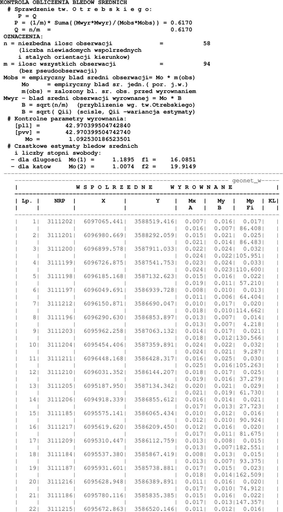 blad sredni obserwacji= Mo * m(obs) Mo = empiryczny blad sr. jedn.( por. j.w.) m(obs) = zalozony bl. sr. obs. przed wyrownaniem Mwyr - blad sredni obserwacji wyrownanej = Mo * B B = sqrt(n/m) (przyblizenie wg.