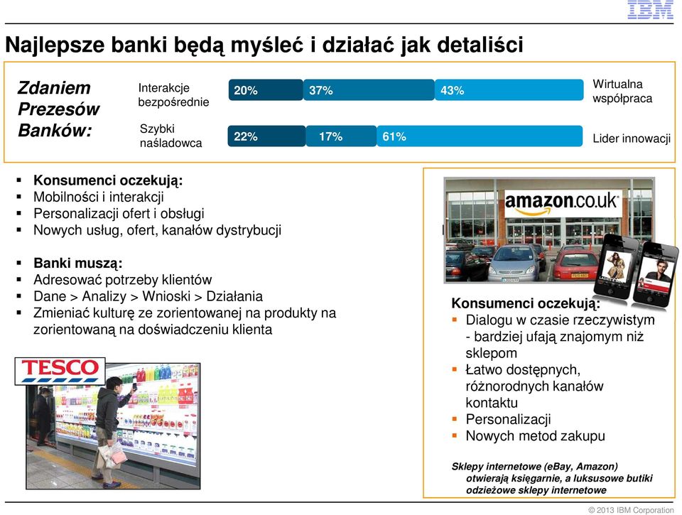 Zmieniać kulturę ze zorientowanej na produkty na zorientowaną na doświadczeniu klienta In 2005, Konsumenci oczekują: Dialogu w czasie rzeczywistym - bardziej ufają znajomym niż sklepom Łatwo