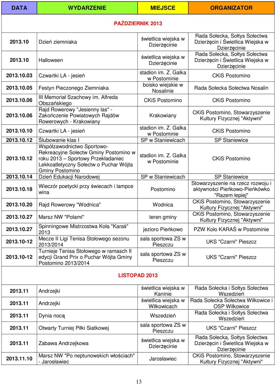 10.12 Rekreacyjne Sołectw Gminy w roku 2013 Sportowy Przekładaniec Lekkoatletyczny Sołectw o Puchar Wójta Gminy 2013.10.14 Dzień Edukacji Narodowej SP w Staniewicach SP Staniewice 2013.10.18 Wieczór poetycki przy świecach i lampce wina 2013.