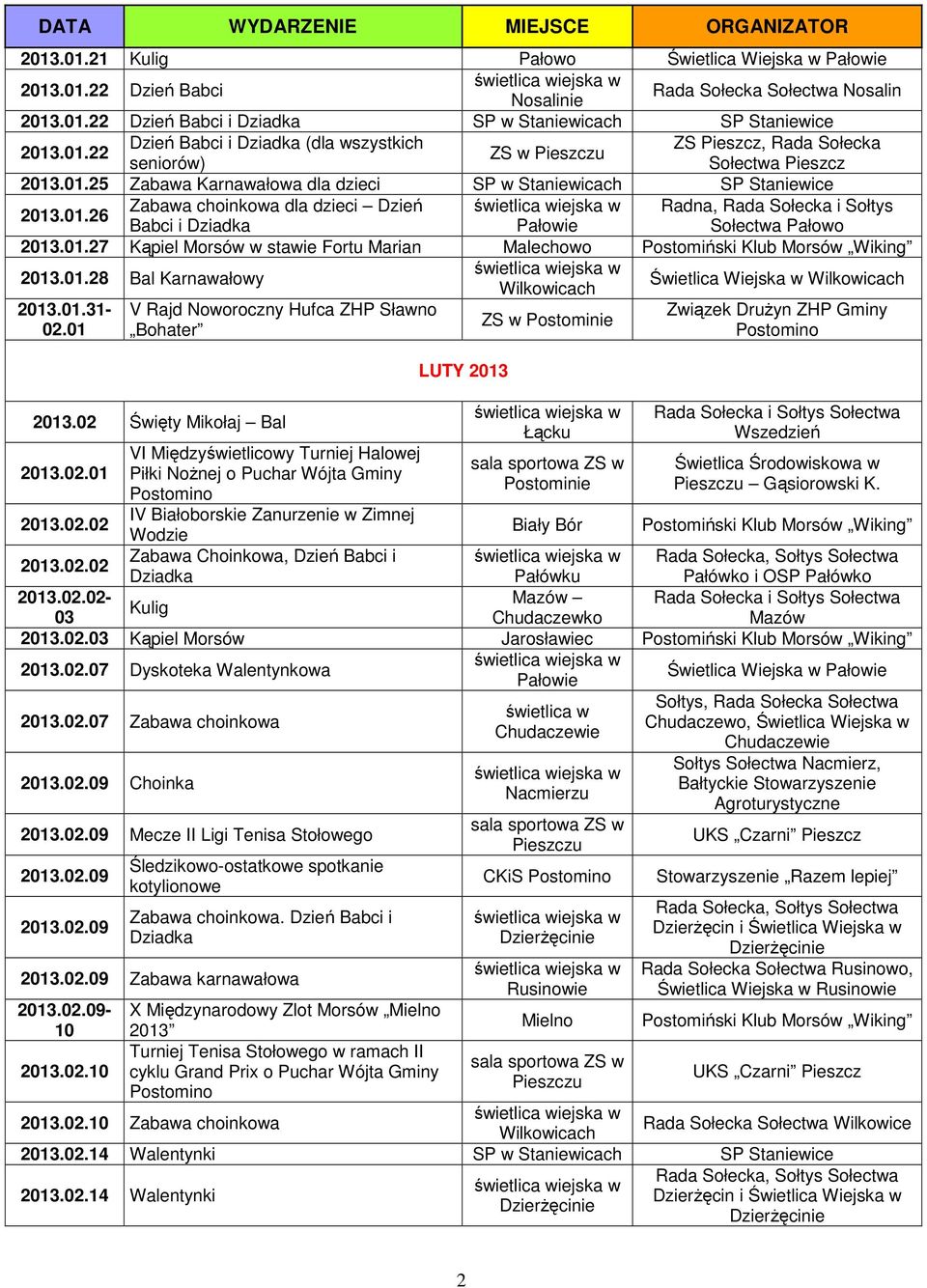 01.28 Bal Karnawałowy Świetlica Wiejska w 2013.01.31-02.