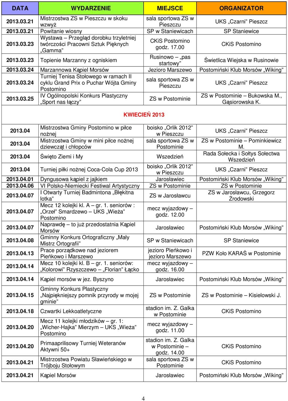 03.24 cyklu Grand Prix o Puchar Wójta Gminy 2013.03.25 IV Ogólnopolski Konkurs Plastyczny Sport nas łączy KWIECIEŃ 2013 ZS ZS Bukowska M., Gąsiorowska K. 2013.04 Mistrzostwa Gminy w piłce boisko Orlik 2012 nożnej w 2013.