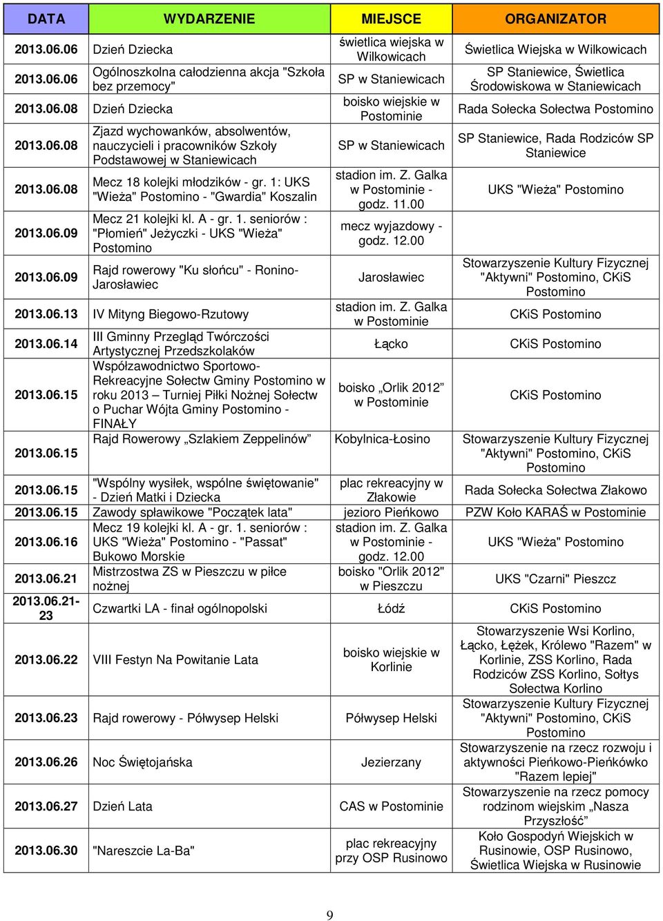 06.15 2013.06.15 SP w Staniewicach SP w Staniewicach - godz. 11.