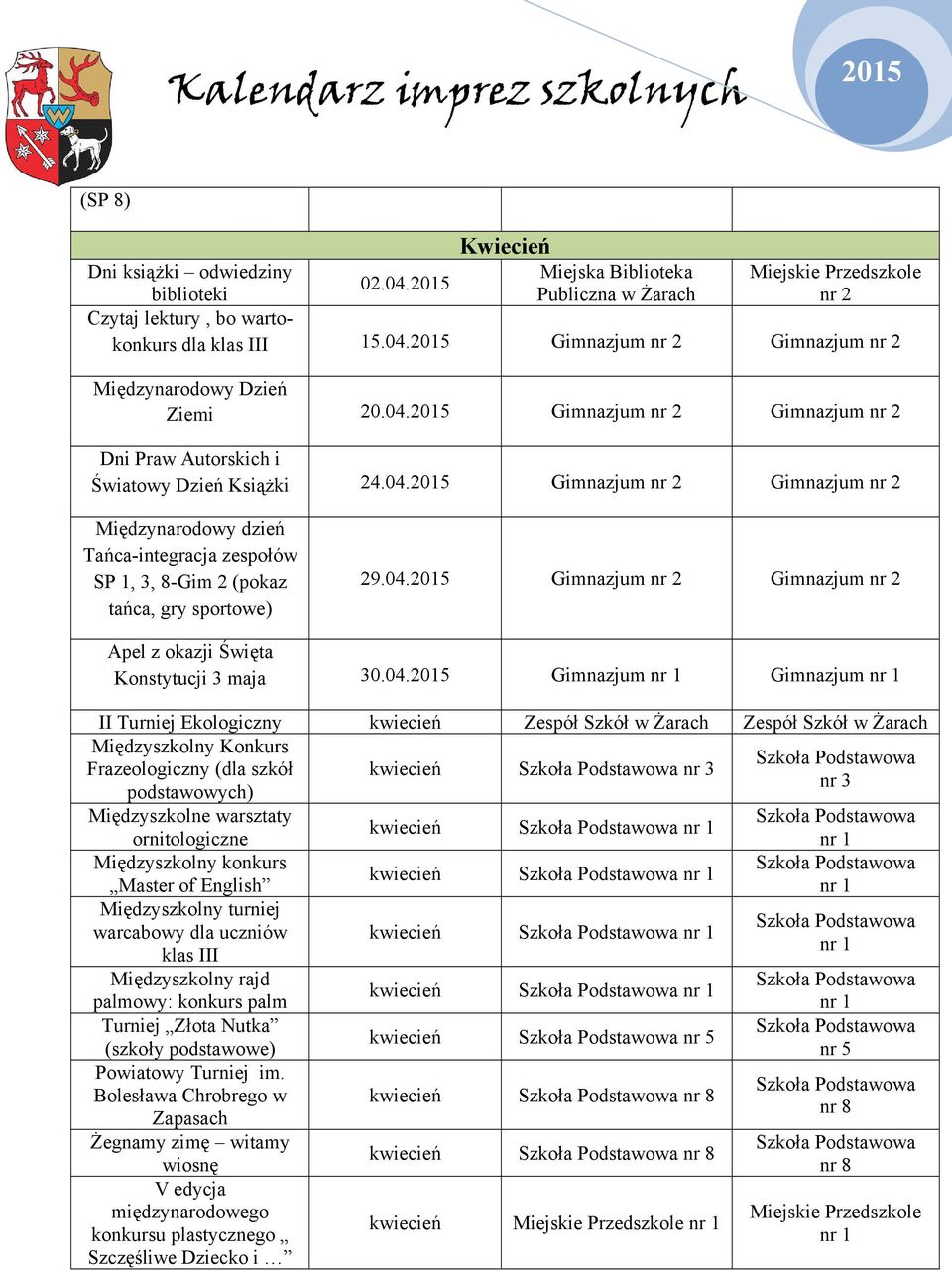 Gimnazjum II Turniej Ekologiczny kwiecień Zespół Szkół w Żarach Zespół Szkół w Żarach Międzyszkolny Konkurs Frazeologiczny (dla szkół kwiecień nr 3 nr 3 podstawowych) Międzyszkolne warsztaty kwiecień