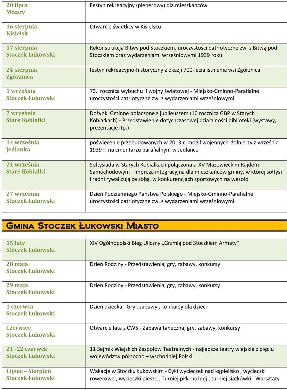 z Bitwą pod Stoczkiem oraz wydarzeniami wrześniowymi 1939 roku festyn rekreacyjno-historyczny z okazji 700-lecia istnienia wsi Zgórznica 73.