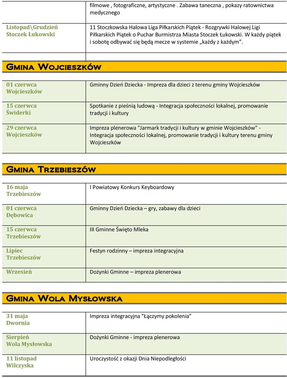 W każdy piątek i sobotę odbywać się będą mecze w systemie każdy z każdym.