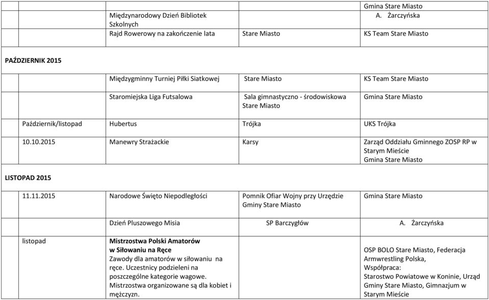 Październik/listopad Hubertus Trójka UKS Trójka 10.10.2015 Manewry Strażackie Karsy Zarząd Oddziału Gminnego ZOSP RP w LISTOPAD 2015 11.