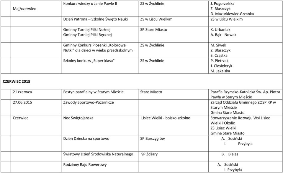 Bąk - Nowak Gminny Konkurs Piosenki Kolorowe Nutki dla dzieci w wieku przedszkolnym M. Siwek Z. Błaszczyk S. Cząstka Szkolny konkurs Super klasa P. Pietrzak J. Ciesielczyk M.