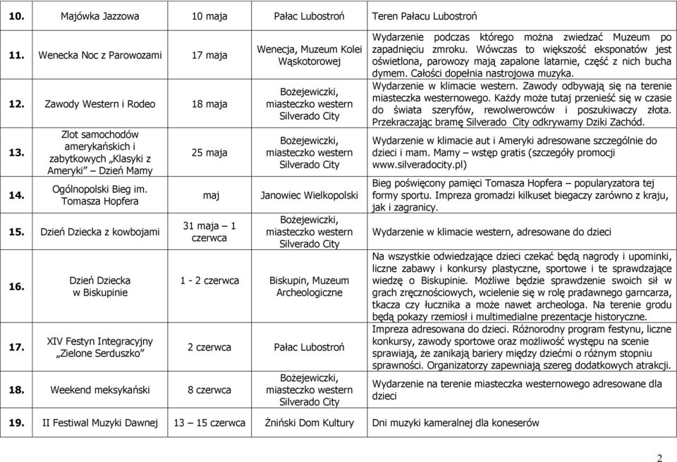 Dzień Dziecka w Biskupinie XIV Festyn Integracyjny Zielone Serduszko 25 maja maj 31 maja 1 czerwca 18. Weekend meksykański 8 czerwca Janowiec Wielkopolski 1-2 czerwca 2 czerwca Pałac Lubostroń.