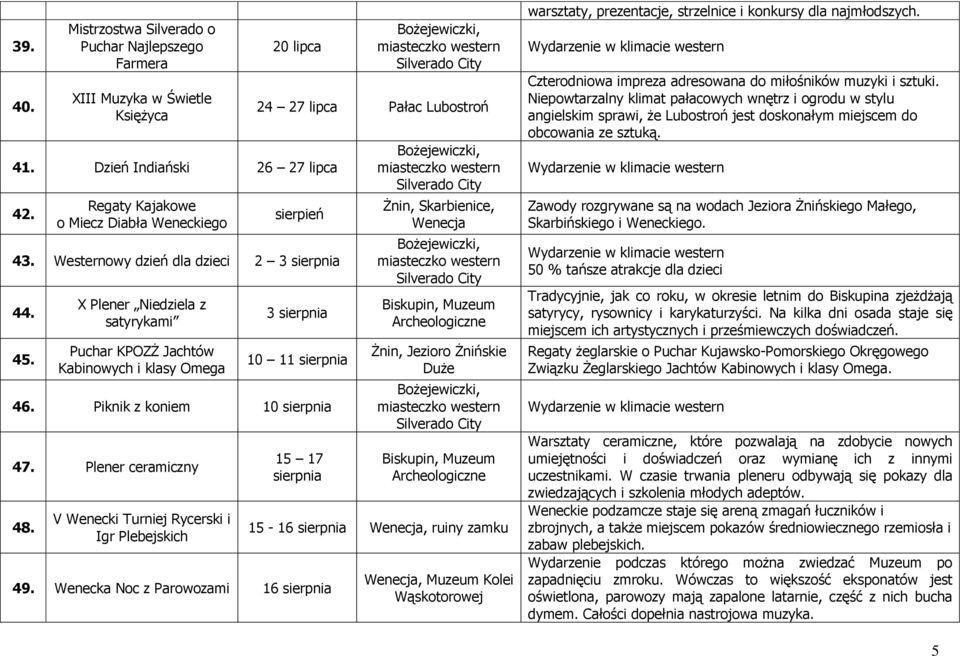 X Plener Niedziela z satyrykami Puchar KPOZŻ Jachtów Kabinowych i klasy Omega 3 sierpnia 10 11 sierpnia 46. Piknik z koniem 10 sierpnia 47. Plener ceramiczny 48.