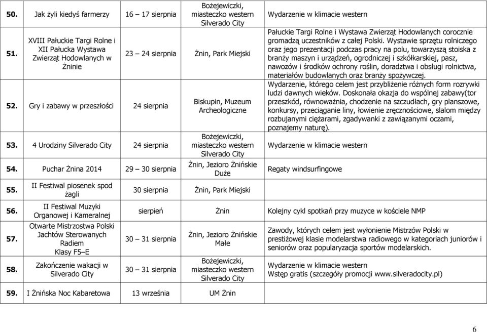 II Festiwal piosenek spod żagli II Festiwal Muzyki Organowej i Kameralnej Otwarte Mistrzostwa Polski Jachtów Sterowanych Radiem Klasy F5 E Zakończenie wakacji w 23 24 sierpnia Żnin, Park Miejski