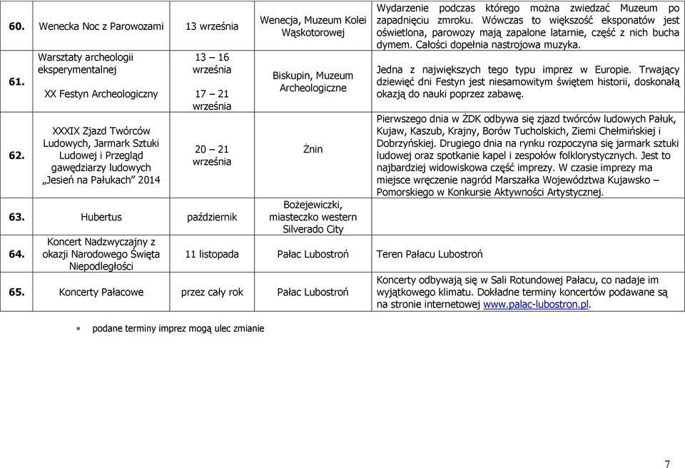 września 20 21 września 63. Hubertus październik 64. Koncert Nadzwyczajny z okazji Narodowego Święta Niepodległości Żnin 11 listopada Pałac Lubostroń Teren Pałacu Lubostroń 65.