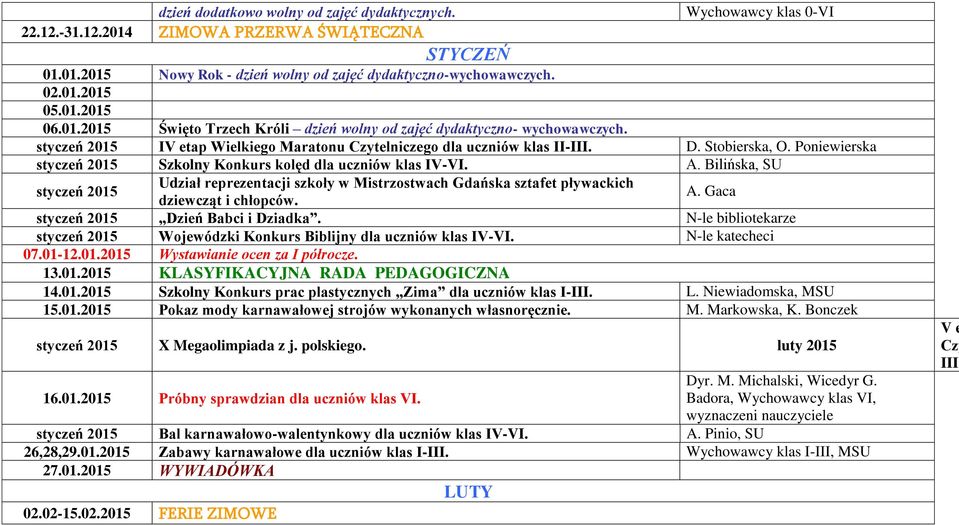 Poniewierska styczeń 2015 Szkolny Konkurs kolęd dla uczniów klas IV-VI. A. Bilińska, SU styczeń 2015 Udział reprezentacji szkoły w Mistrzostwach Gdańska sztafet pływackich dziewcząt i chłopców. A. Gaca styczeń 2015 Dzień Babci i Dziadka.