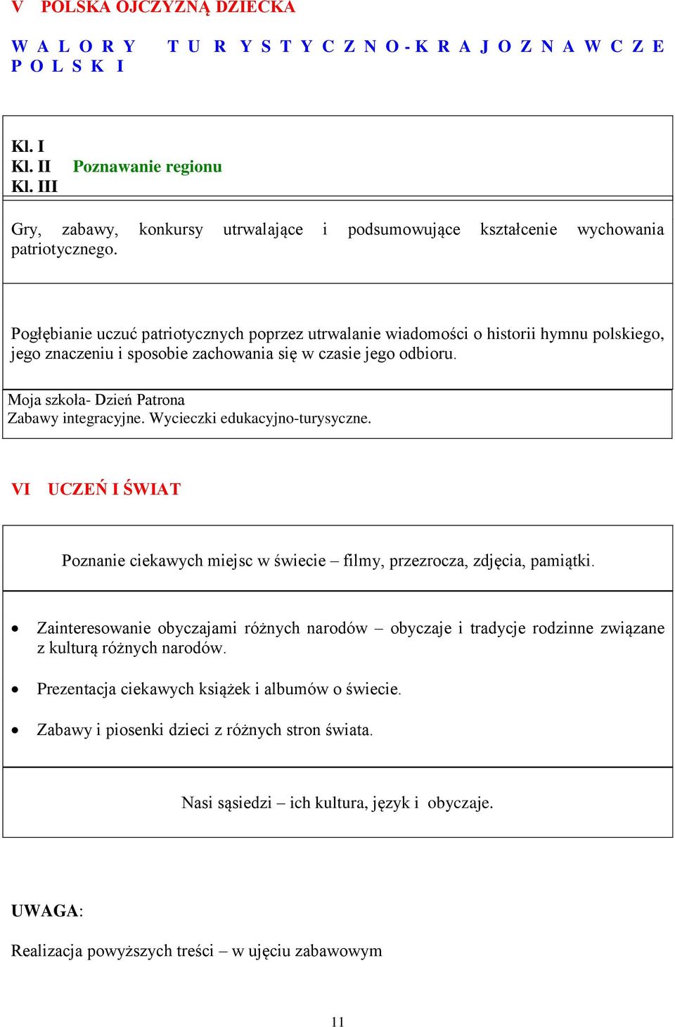 Pogłębianie uczuć patriotycznych poprzez utrwalanie wiadomości o historii hymnu polskiego, jego znaczeniu i sposobie zachowania się w czasie jego odbioru.