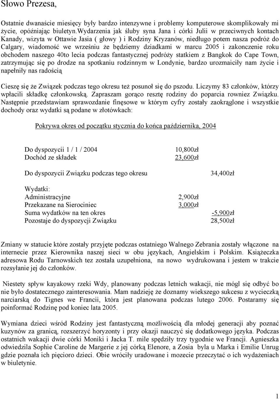 będziemy dziadkami w marcu 2005 i zakonczenie roku obchodem naszego 40to lecia podczas fantastycznej podróży statkiem z Bangkok do Cape Town, zatrzymując się po drodze na spotkaniu rodzinnym w