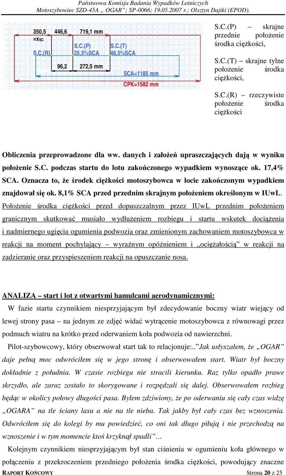 17,4% SCA. Oznacza to, że środek ciężkości motoszybowca w locie zakończonym wypadkiem znajdował się ok. 8,1% SCA przed przednim skrajnym położeniem określonym w IUwL.