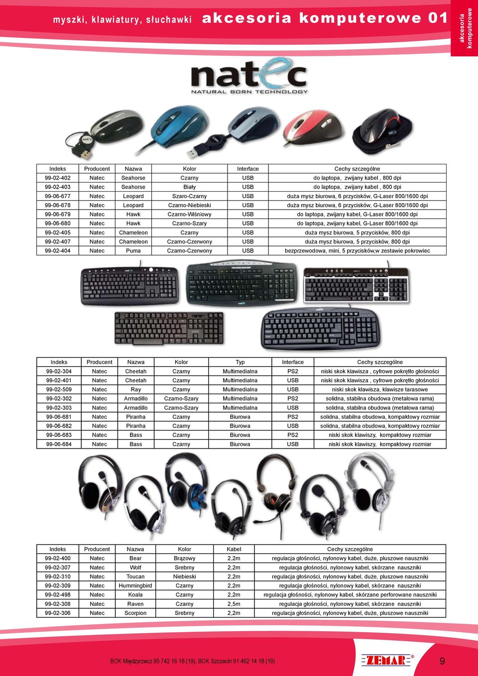 mysz biurowa, 6 przycisków, G-Laser 800/1600 dpi 99-06-679 Natec Hawk Czarno-Wiśniowy USB do laptopa, zwijany kabel, G-Laser 800/1600 dpi 99-06-680 Natec Hawk Czarno-Szary USB do laptopa, zwijany