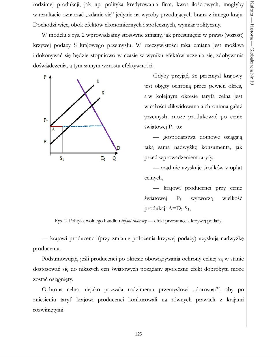 Dochodzi więc, obok efektów ekonomicznych i społecznych, wymiar polityczny. W modelu z rys. 2 wprowadzamy stosowne zmiany, jak przesunięcie w prawo (wzrost) krzywej podaży S krajowego przemysłu.