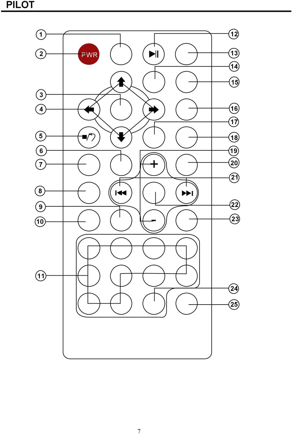 7 8 9 10 + - 18 19