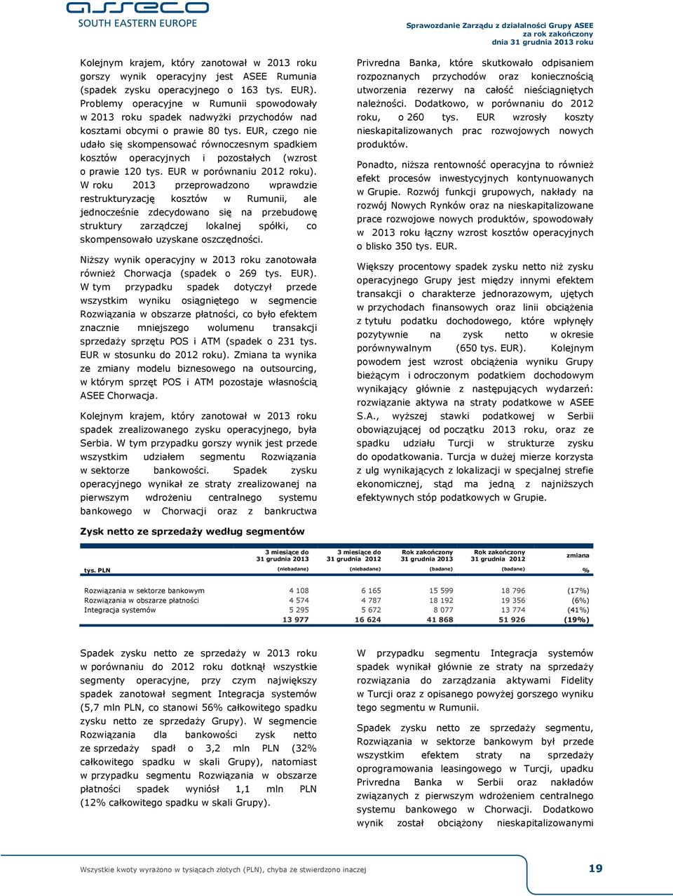 EUR, czego nie udało się skompensować równoczesnym spadkiem kosztów operacyjnych i pozostałych (wzrost o prawie 120 tys. EUR w porównaniu 2012 roku).