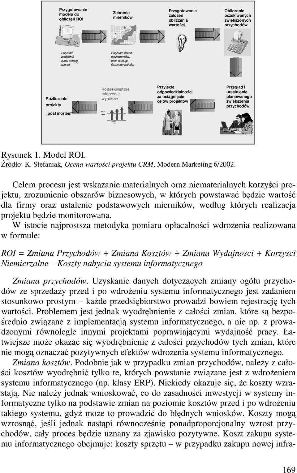 Liczba liczba sprzedawców, czas obsługi, liczba kontraktów Rozliczenie projektu post mortem Konsekwentne mierzenie wyników Przyjęcie odpowiedzialności za osiągnięcie celów projektów Przegląd i