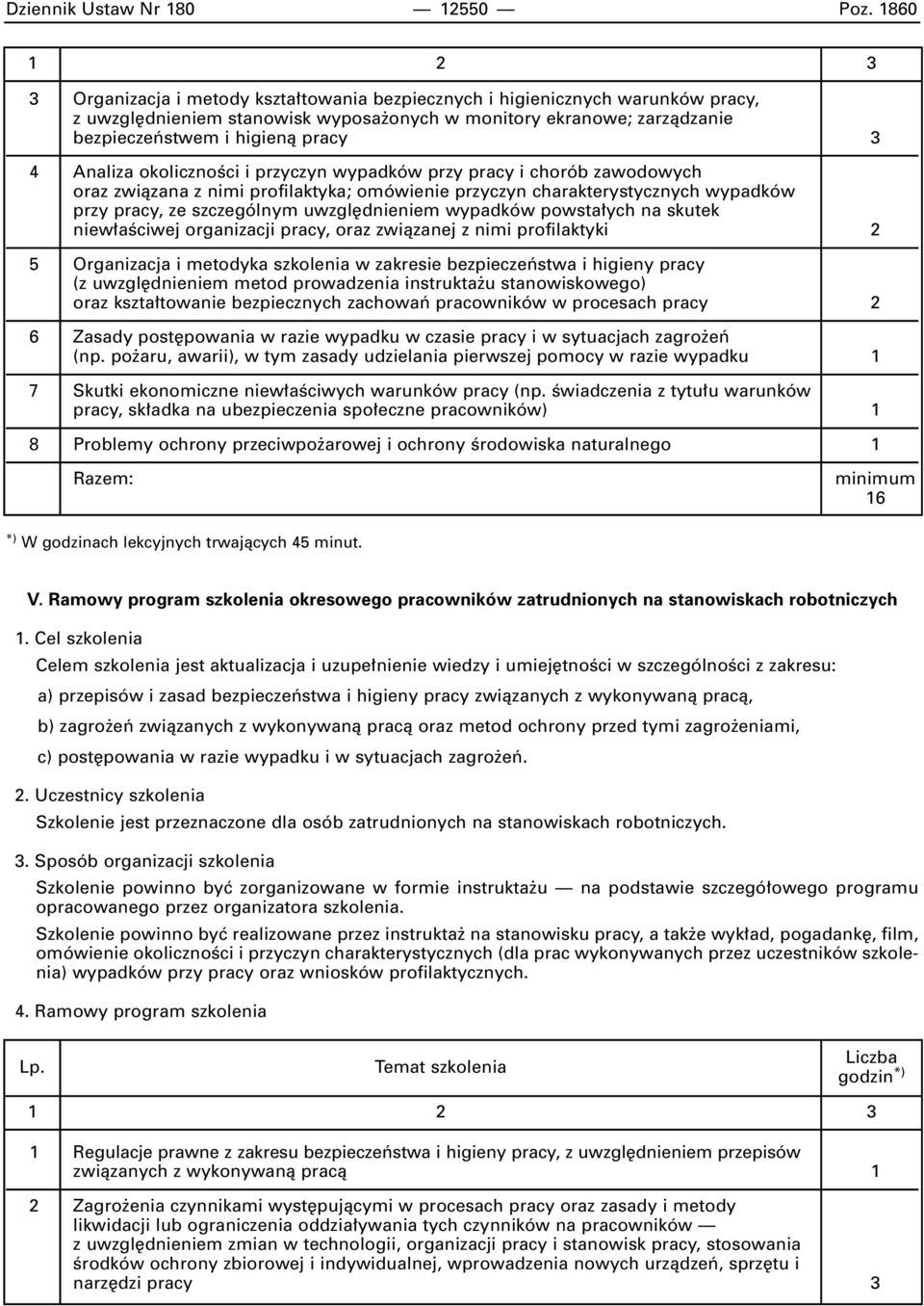 Analiza okolicznoêci i przyczyn wypadków przy pracy i chorób zawodowych oraz zwiàzana z nimi profilaktyka; omówienie przyczyn charakterystycznych wypadków przy pracy, ze szczególnym uwzgl dnieniem