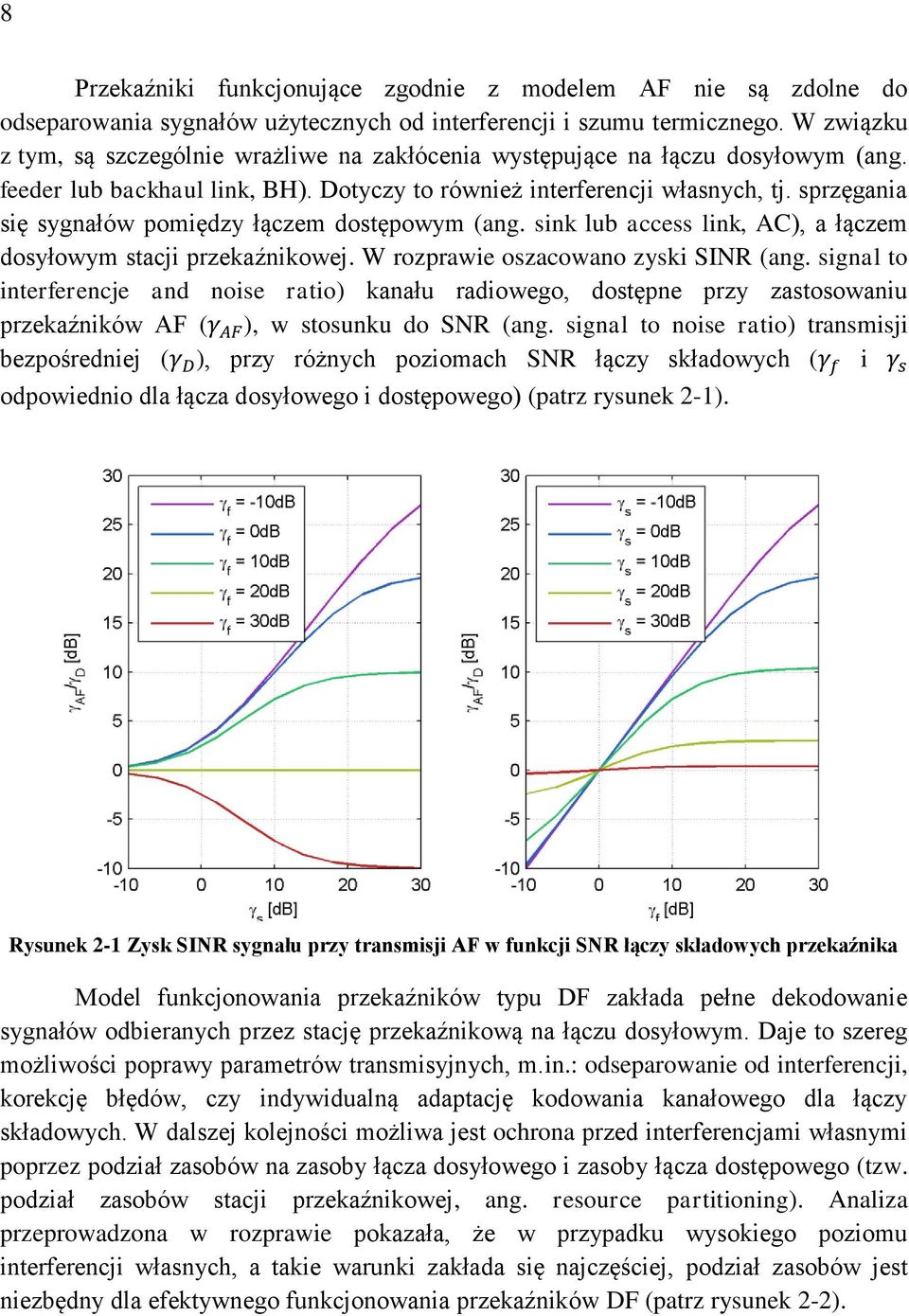 sprzęgania się sygnałów pomiędzy łączem dostępowym (ang. sink lub access link, AC), a łączem dosyłowym stacji przekaźnikowej. W rozprawie oszacowano zyski SINR (ang.