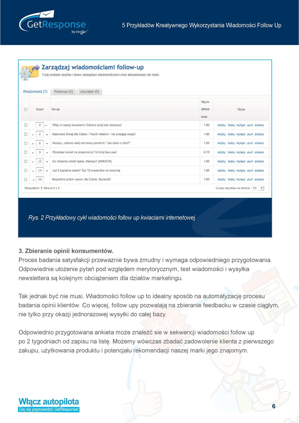 Wiadomości follow up to idealny sposób na automatyzację procesu badania opinii klientów.