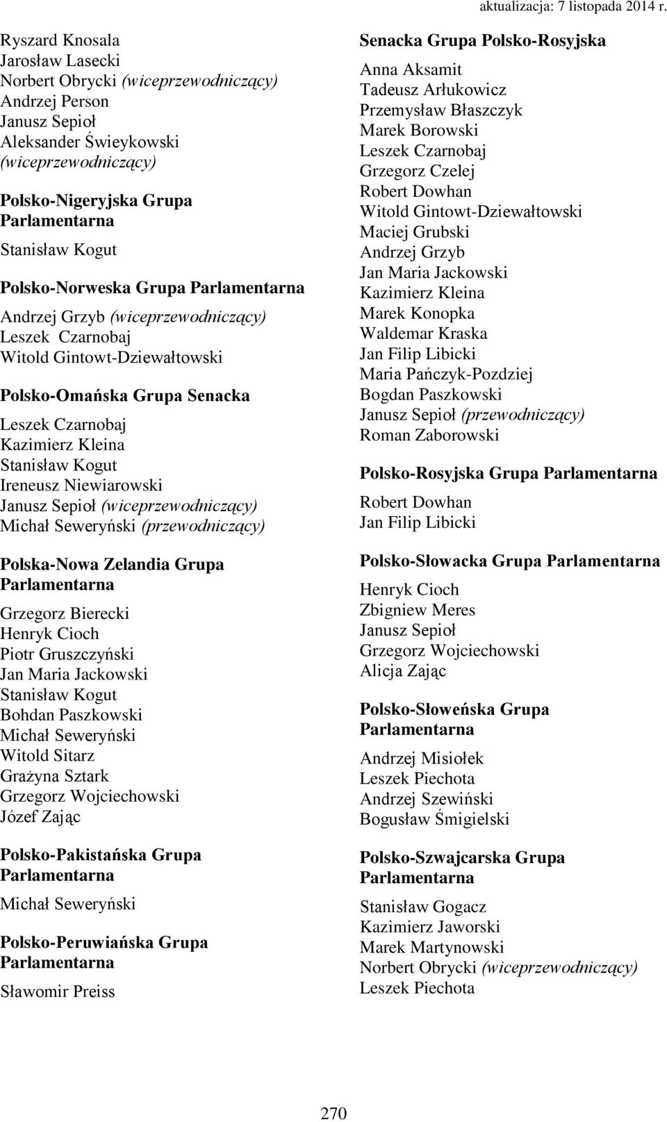 Polsko-Rosyjska Marek Borowski Maria Pańczyk-Pozdziej Bogdan Paszkowski (przewodniczący) Polsko-Rosyjska Grupa Polsko-Słowacka Grupa