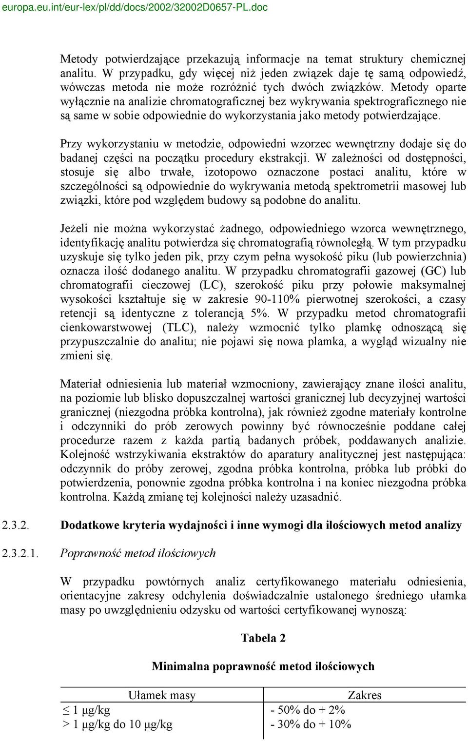 Metody oparte wyłącznie na analizie chromatograficznej bez wykrywania spektrograficznego nie są same w sobie odpowiednie do wykorzystania jako metody potwierdzające.