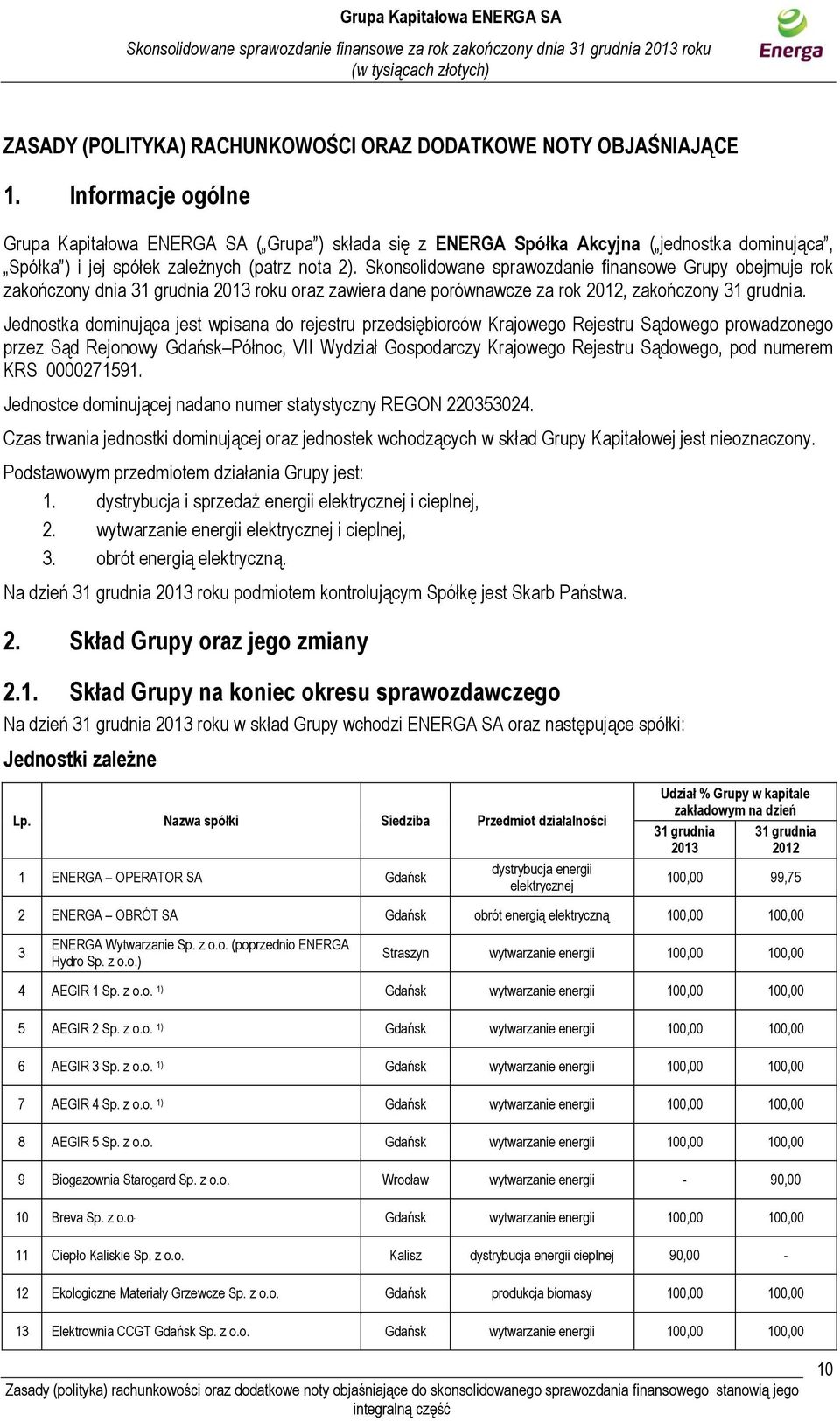 Skonsolidowane sprawozdanie finansowe Grupy obejmuje rok zakończony dnia 31 grudnia 2013 roku oraz zawiera dane porównawcze za rok 2012, zakończony 31 grudnia.