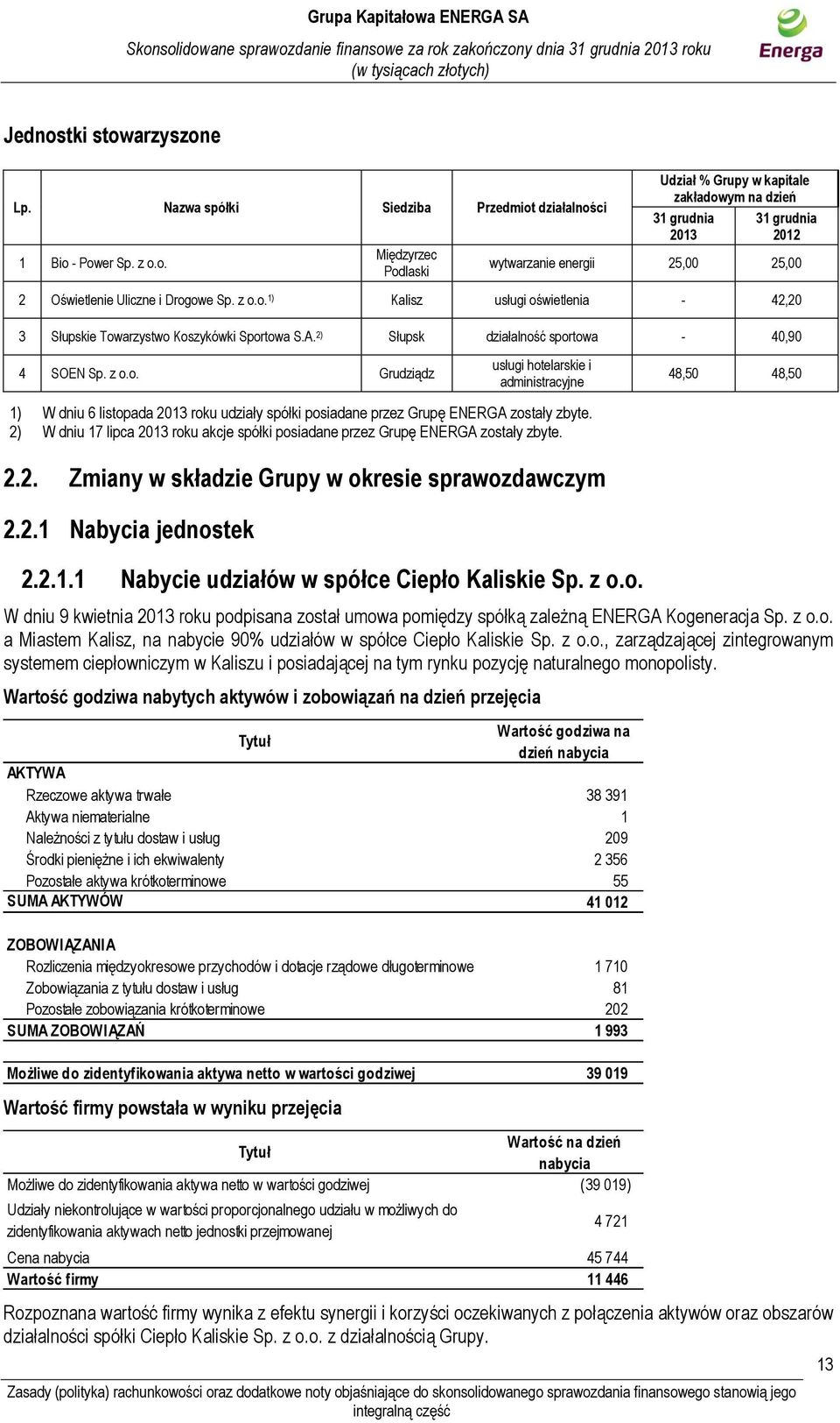 2) W dniu 17 lipca 2013 roku akcje spółki posiadane przez Grupę ENERGA zostały zbyte. 2.2. Zmiany w składzie Grupy w okresie sprawozdawczym 2.2.1 Nabycia jednostek 2.2.1.1 Nabycie udziałów w spółce Ciepło Kaliskie Sp.