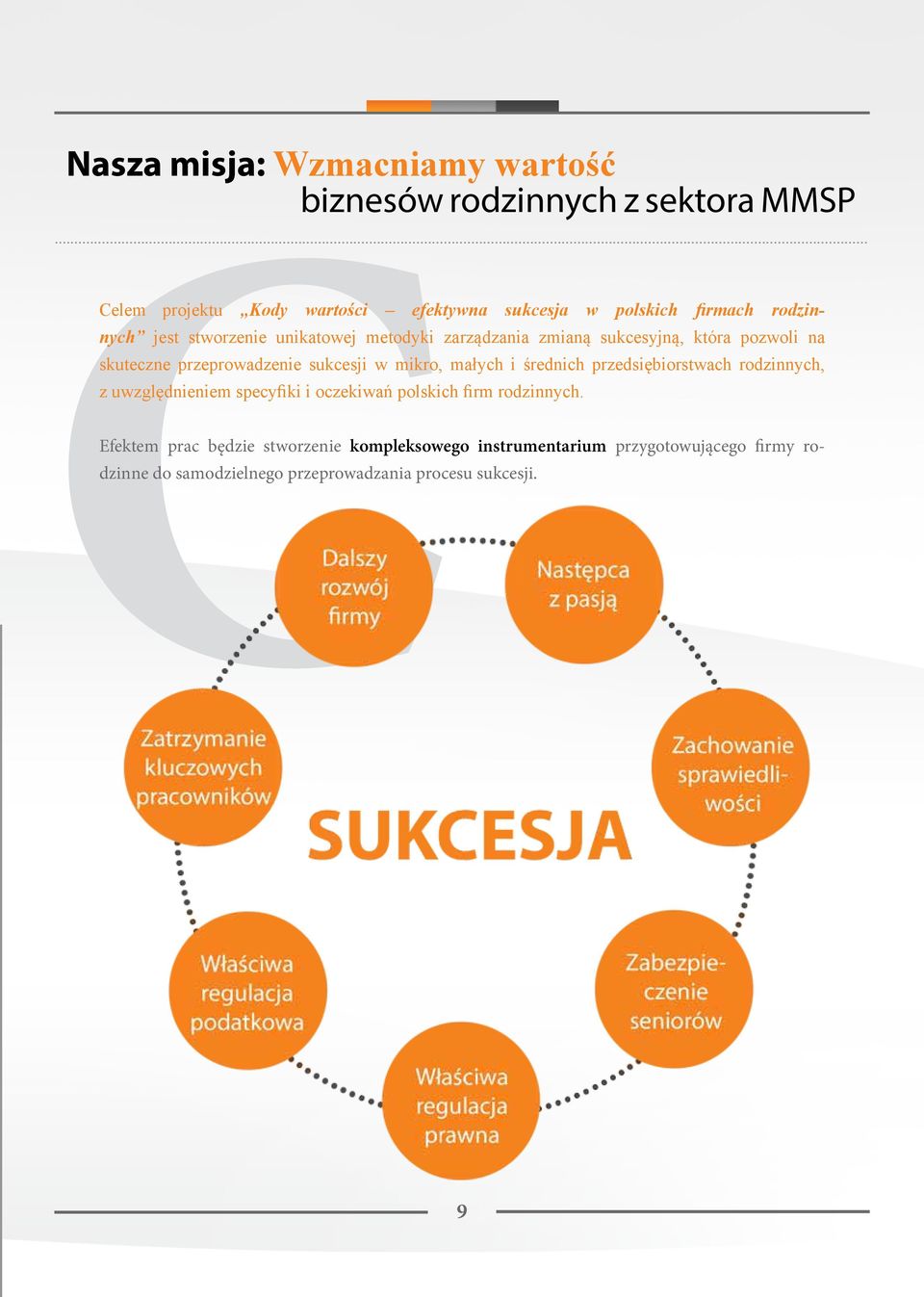 sukcesji w mikro, małych i średnich przedsiębiorstwach rodzinnych, z uwzględnieniem specyfiki i oczekiwań polskich firm rodzinnych.