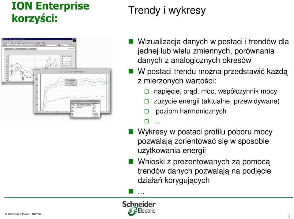 energii (aktualne, przewidywane) poziom harmonicznych Wykresy w postaci profilu poboru mocy pozwalają zorientować się w sposobie