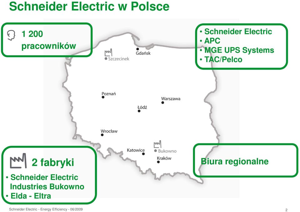 Schneider Electric Industries Bukowno Elda - Eltra