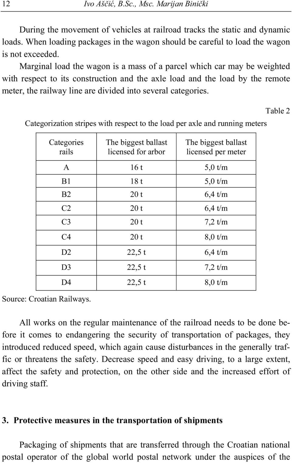 Marginal load the wagon is a mass of a parcel which car may be weighted with respect to its construction and the axle load and the load by the remote meter, the railway line are divided into several