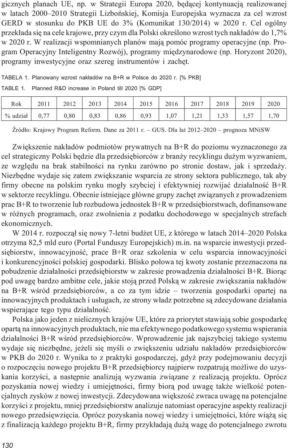 2020 r. Cel ogólny przek³ada siê na cele krajowe, przy czym dla Polski okreœlono wzrost tych nak³adów do 1,7% w 2020 r. W realizacji wspomnianych planów maj¹ pomóc programy operacyjne (np.