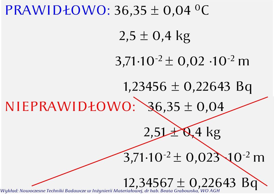 Bq NIEPRAWIDŁOWO: 36,35 0,04 2,51 0,4