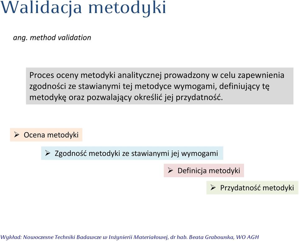 zapewnienia zgodności ze stawianymi tej metodyce wymogami, definiujący tę