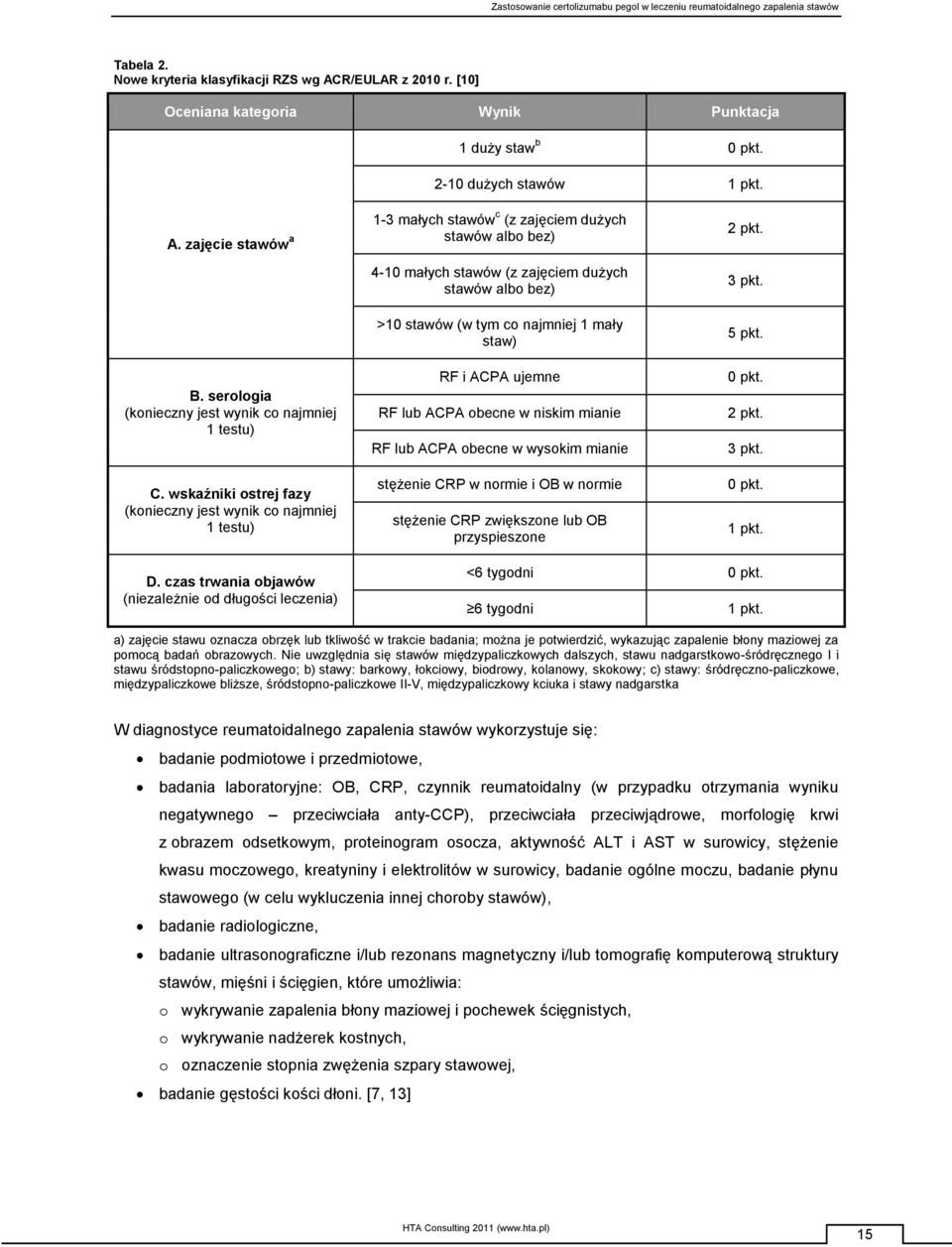 wskaźniki ostrej fazy (konieczny jest wynik co najmniej 1 testu) 1-3 małych stawów c (z zajęciem dużych stawów albo bez) 4-10 małych stawów (z zajęciem dużych stawów albo bez) >10 stawów (w tym co