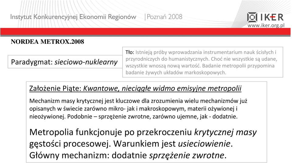 Założenie Piąte: Kwantowe, nieciągłe widmo emisyjne metropolii Mechanizm masy krytycznej jest kluczowe dla zrozumienia wielu mechanizmów już opisanych w świecie zarówno mikro